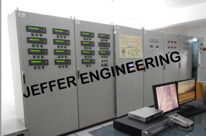 سیستم کنترل کوره ISO14001 PLC حرارت چند منظوره صنعتی 0