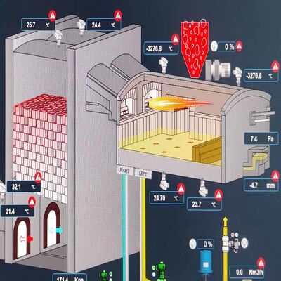 خرید کوره شیشه ای صنعتی قابل تنظیم کوره ذوب شیشه گاز طبیعی online manufacture