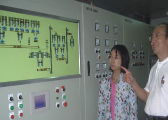 خرید نصب تجهیزات ISO45001 راه حل های مهندسی گیاه online manufacture